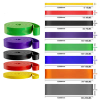Resistance Bands