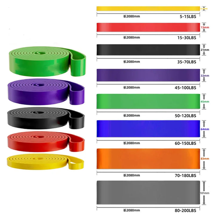 Resistance Bands