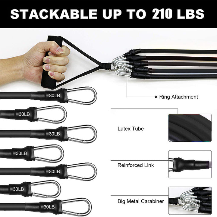 Portable Resistance Bands Set